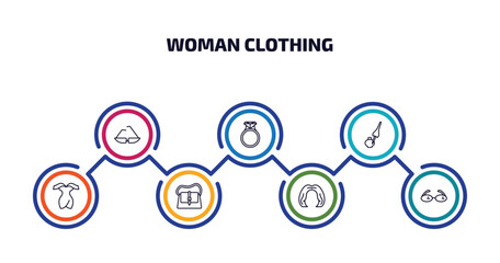woman clothing infographic element with outline icons and 7 step or option. woman clothing icons such as cat eyes glasses, engagement ring, liquid eyeliner, sexy female dress, female handbag, ,