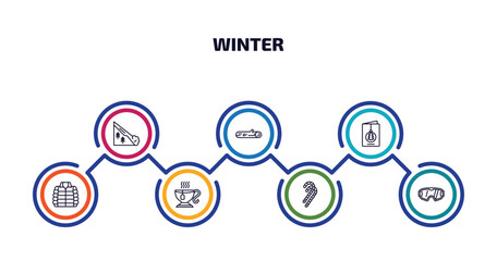 winter infographic element with outline icons and 7 step or option. winter icons such as avalanche, logs, christmas card, anorak vest, hot tea, candy cane, snow goggle vector.