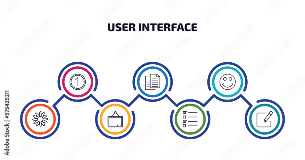Poster user interface infographic element with outline icons and 7 step or option. user interface icons suc