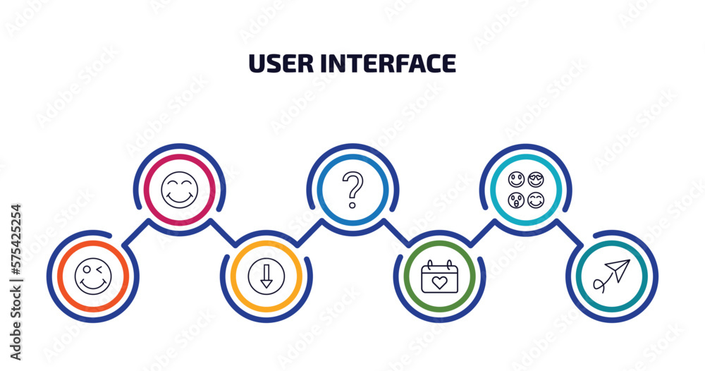 Poster user interface infographic element with outline icons and 7 step or option. user interface icons suc