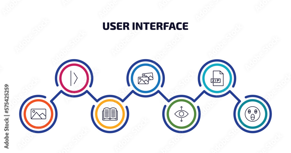 Poster user interface infographic element with outline icons and 7 step or option. user interface icons suc