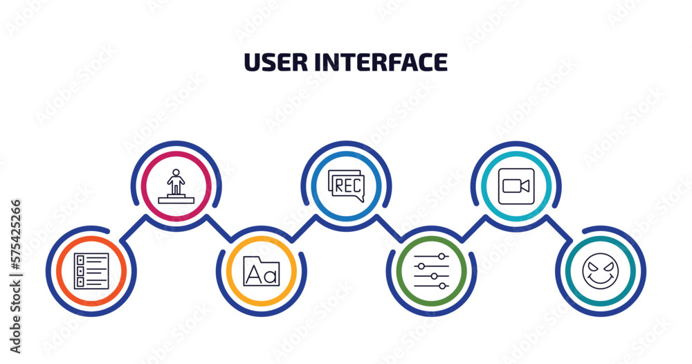 Poster user interface infographic element with outline icons and 7 step or option. user interface icons suc