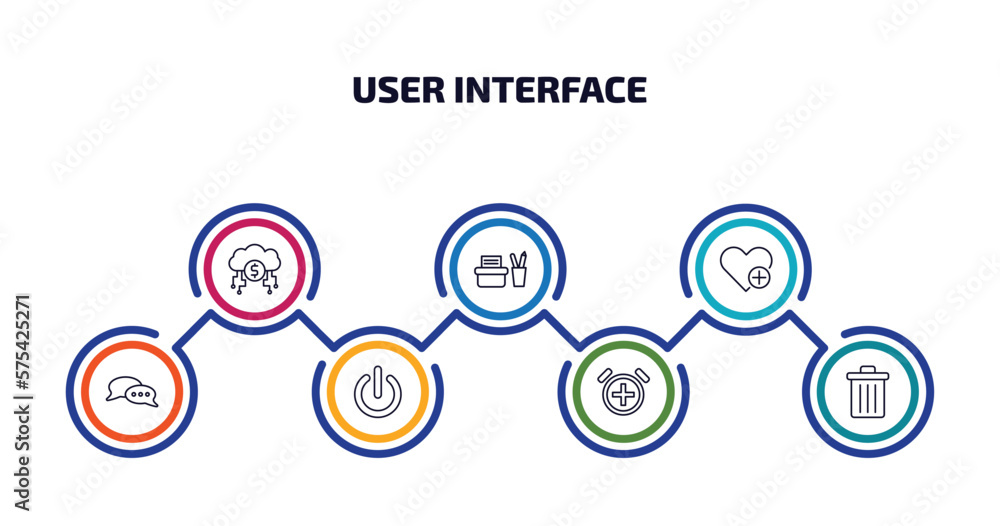 Poster user interface infographic element with outline icons and 7 step or option. user interface icons suc