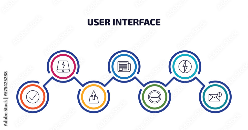 Poster user interface infographic element with outline icons and 7 step or option. user interface icons suc