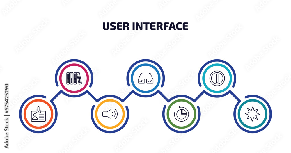 Poster user interface infographic element with outline icons and 7 step or option. user interface icons suc