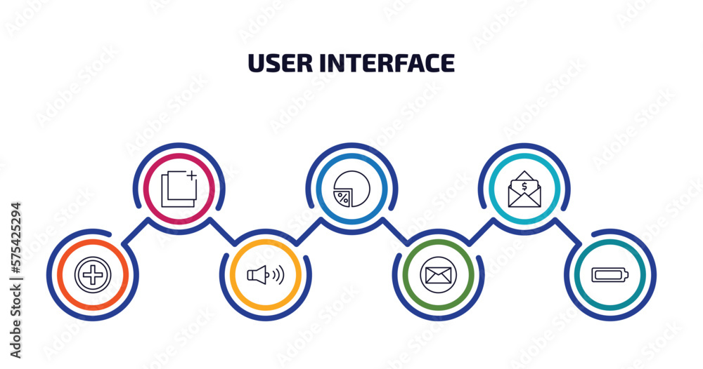 Poster user interface infographic element with outline icons and 7 step or option. user interface icons suc
