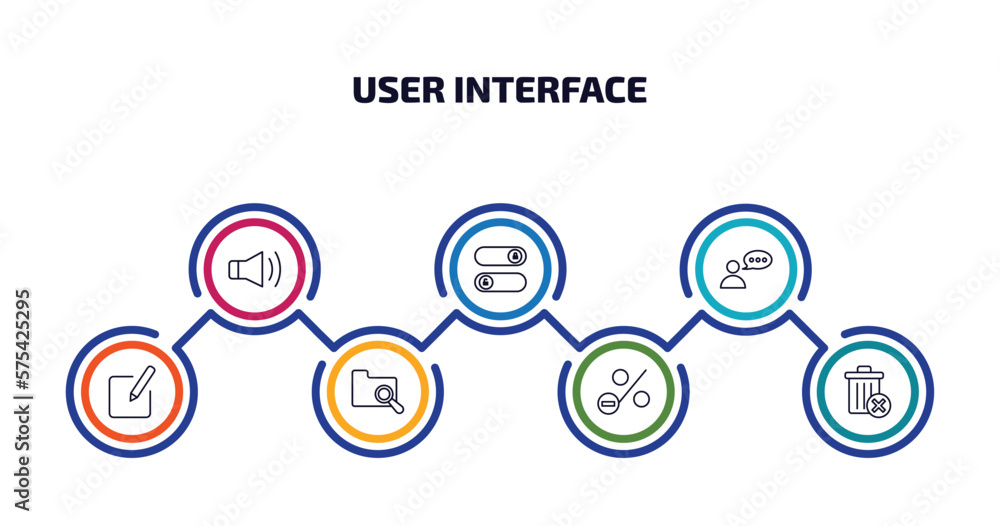 Poster user interface infographic element with outline icons and 7 step or option. user interface icons suc