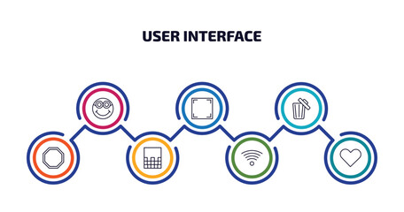 user interface infographic element with outline icons and 7 step or option. user interface icons such as nerd smile, screen in white, rubbish, eighties, gradient, , hearth vector.