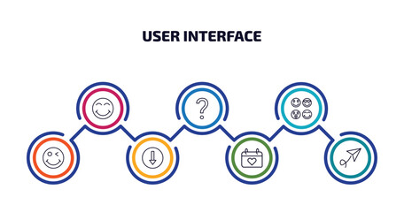 user interface infographic element with outline icons and 7 step or option. user interface icons such as joyful smile, question mark, the of, winking smile, bottom, heart on calendar, paper plane