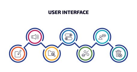 user interface infographic element with outline icons and 7 step or option. user interface icons such as loud audio, slide to unlock, user with speech bubble, edit button, search in folder, less