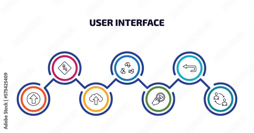 Poster user interface infographic element with outline icons and 7 step or option. user interface icons suc