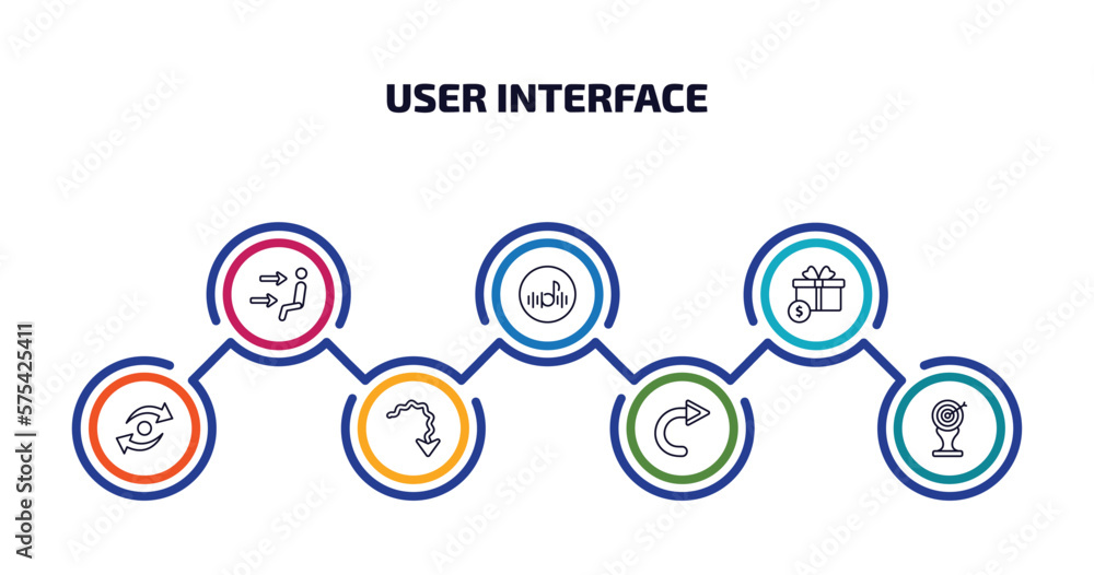 Poster user interface infographic element with outline icons and 7 step or option. user interface icons suc