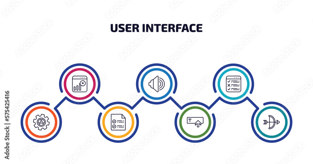 Poster user interface infographic element with outline icons and 7 step or option. user interface icons suc