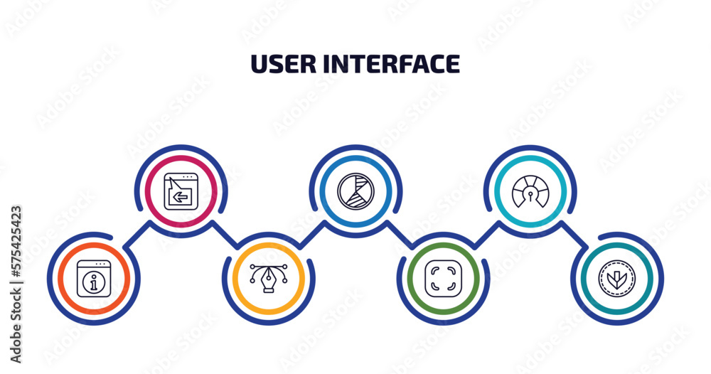 Poster user interface infographic element with outline icons and 7 step or option. user interface icons suc
