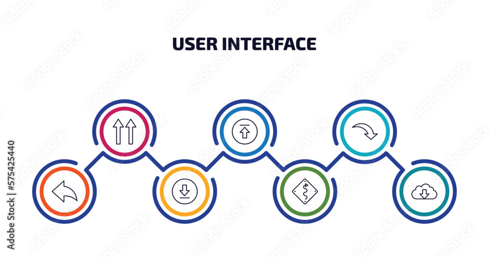 Poster user interface infographic element with outline icons and 7 step or option. user interface icons suc
