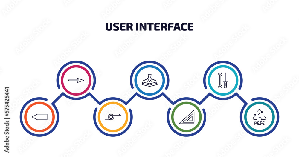 Poster user interface infographic element with outline icons and 7 step or option. user interface icons suc