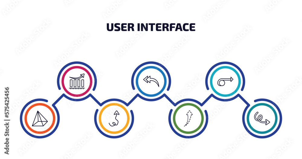 Poster user interface infographic element with outline icons and 7 step or option. user interface icons suc