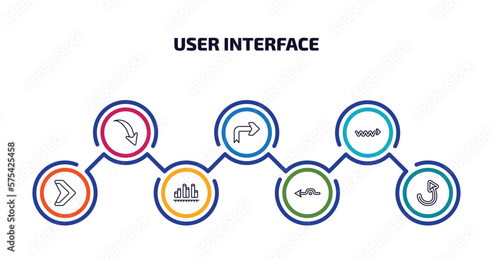 Poster user interface infographic element with outline icons and 7 step or option. user interface icons suc