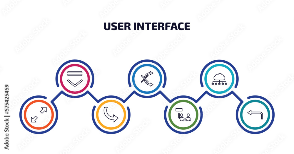Poster user interface infographic element with outline icons and 7 step or option. user interface icons suc