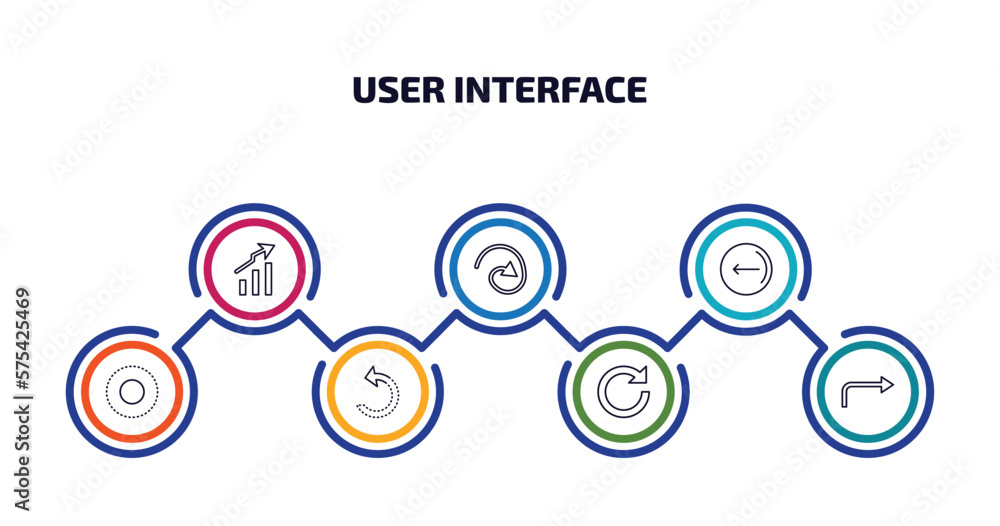 Poster user interface infographic element with outline icons and 7 step or option. user interface icons suc
