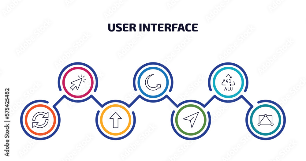Poster user interface infographic element with outline icons and 7 step or option. user interface icons suc