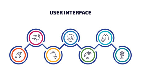 user interface infographic element with outline icons and 7 step or option. user interface icons such as air outlet, musical, incentive, data looping interface, squiggly arrow, rotated right arrow,