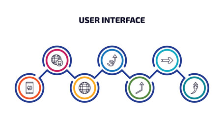 user interface infographic element with outline icons and 7 step or option. user interface icons such as cart interface, swirly arrow, curved right arrow, online gambling, worldgrid, right up arrow,