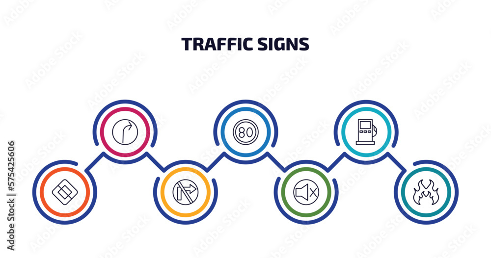 Poster traffic signs infographic element with outline icons and 7 step or option. traffic signs icons such 