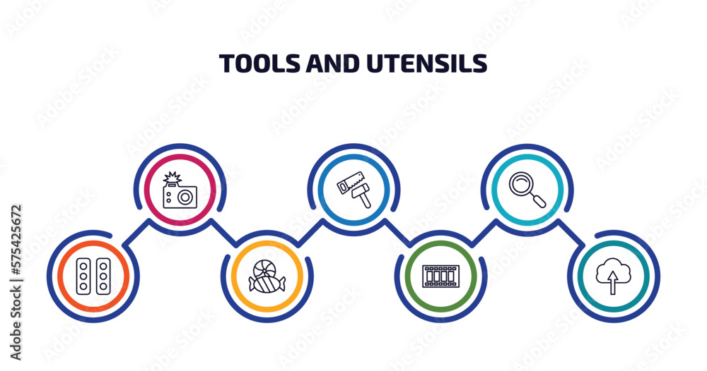 Poster tools and utensils infographic element with outline icons and 7 step or option. tools and utensils i
