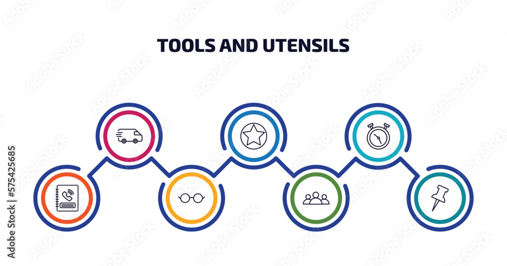 Poster tools and utensils infographic element with outline icons and 7 step or option. tools and utensils i