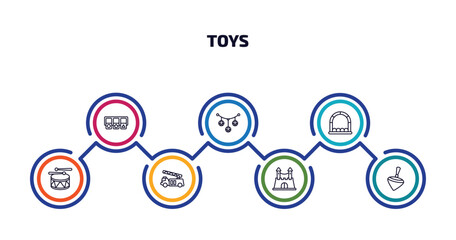 toys infographic element with outline icons and 7 step or option. toys icons such as shapes toy, pram toy, bouncy castle toy, drum fire truck castle spinning vector.
