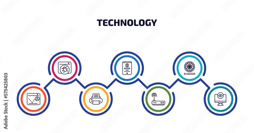 Poster technology infographic element with outline icons and 7 step or option. technology icons such as bug