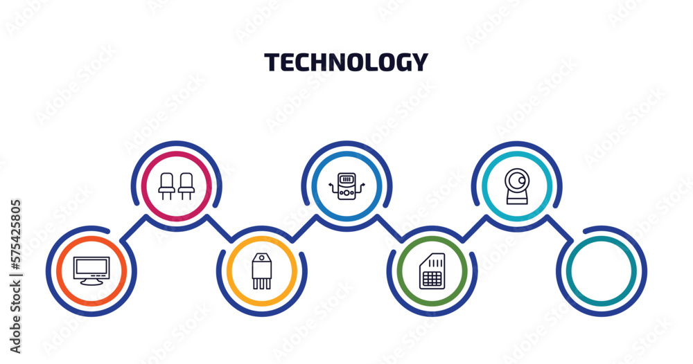Aufkleber technology infographic element with outline icons and 7 step or option. technology icons such as cha