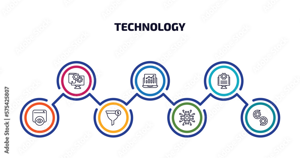 Poster technology infographic element with outline icons and 7 step or option. technology icons such as cus