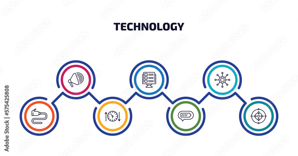 Poster technology infographic element with outline icons and 7 step or option. technology icons such as cal