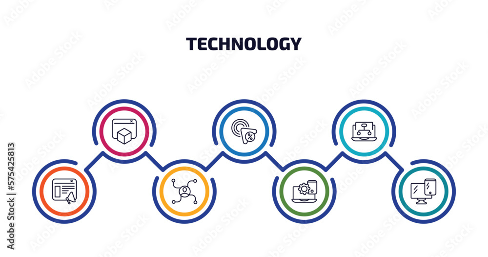 Poster technology infographic element with outline icons and 7 step or option. technology icons such as vir