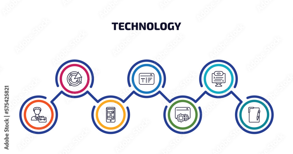 Aufkleber technology infographic element with outline icons and 7 step or option. technology icons such as rad