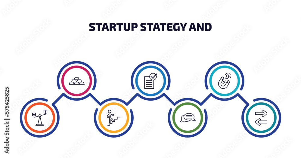 Poster startup stategy and infographic element with outline icons and 7 step or option. startup stategy and