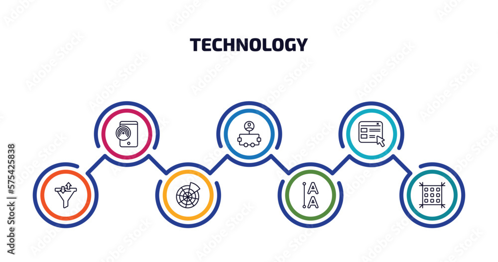 Aufkleber technology infographic element with outline icons and 7 step or option. technology icons such as nat