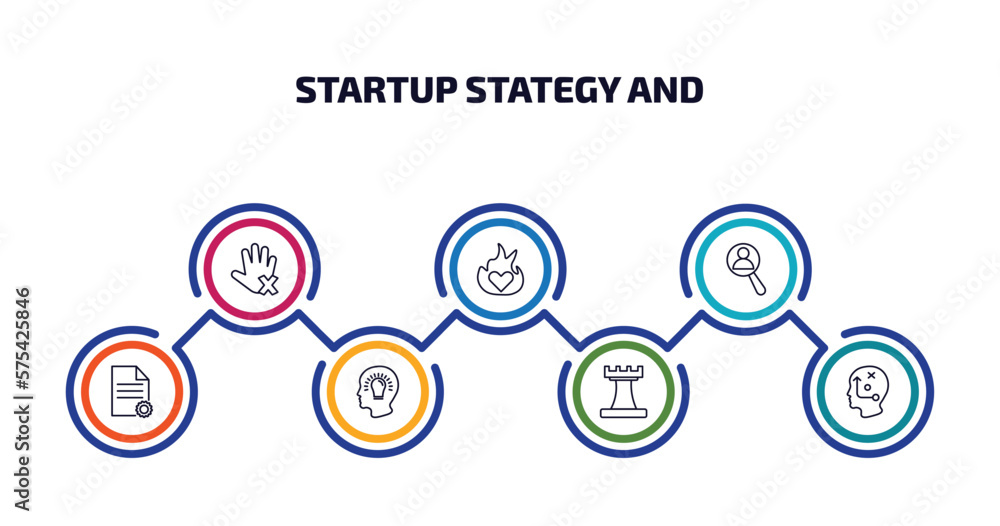 Poster startup stategy and infographic element with outline icons and 7 step or option. startup stategy and