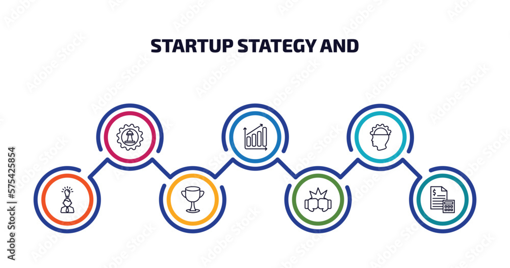 Poster startup stategy and infographic element with outline icons and 7 step or option. startup stategy and