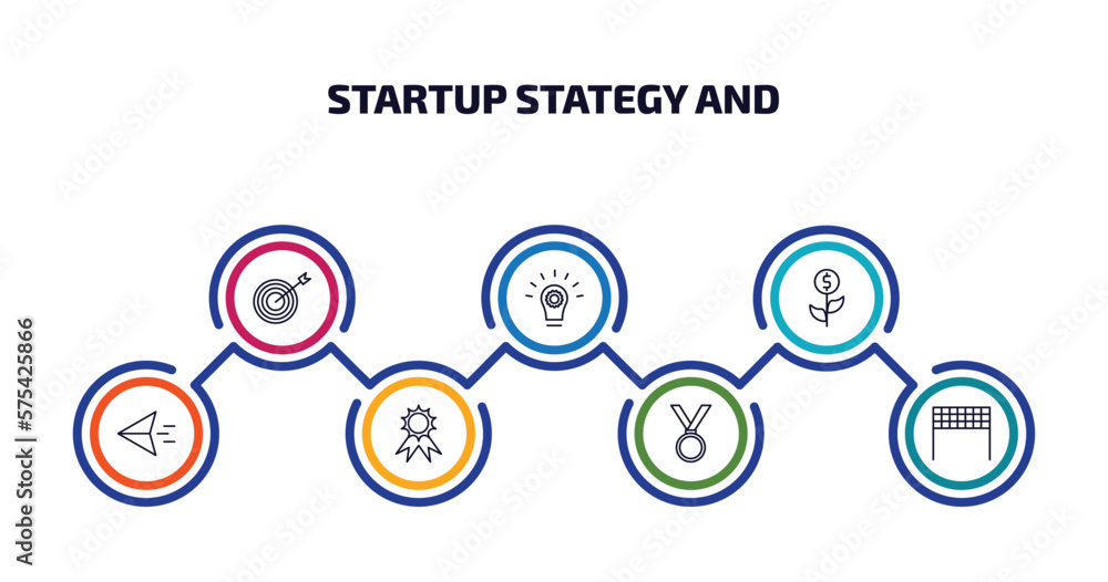 Poster startup stategy and infographic element with outline icons and 7 step or option. startup stategy and