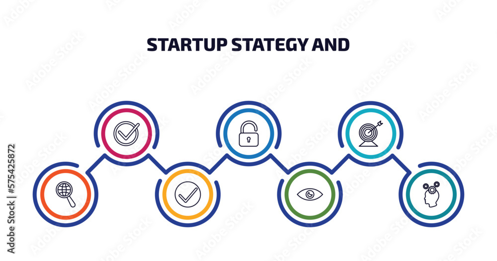 Poster startup stategy and infographic element with outline icons and 7 step or option. startup stategy and