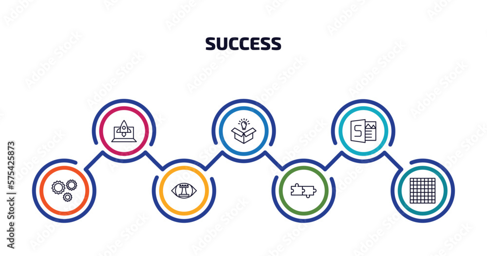 Poster success infographic element with outline icons and 7 step or option. success icons such as startup l