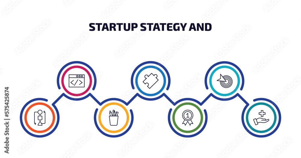 Poster startup stategy and infographic element with outline icons and 7 step or option. startup stategy and