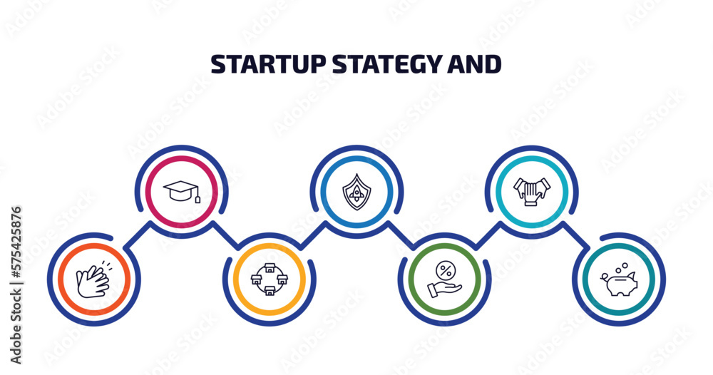 Poster startup stategy and infographic element with outline icons and 7 step or option. startup stategy and
