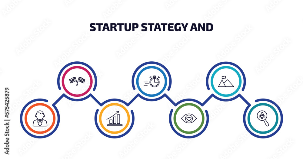 Poster startup stategy and infographic element with outline icons and 7 step or option. startup stategy and