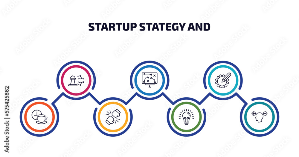 Poster startup stategy and infographic element with outline icons and 7 step or option. startup stategy and