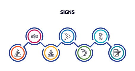 signs infographic element with outline icons and 7 step or option. signs icons such as class reward, is greater than, reason, snake, crossing, kitesurf, vector.