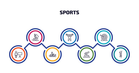 sports infographic element with outline icons and 7 step or option. sports icons such as windsurf, weightlifter, archery, training, man in canoe, long jump, climbing with rope vector.